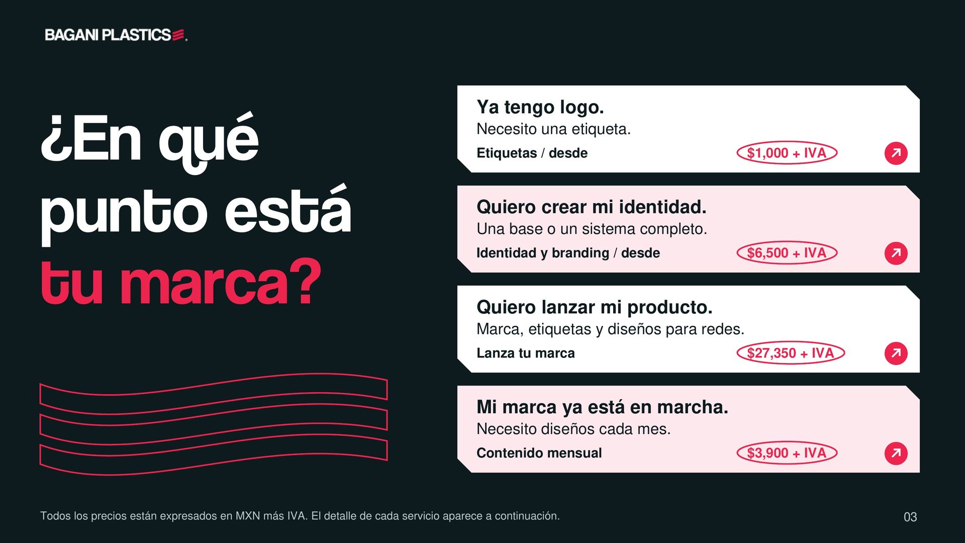 Crea tu marca — página 3 de 18, presentación original de Bagani Plastics