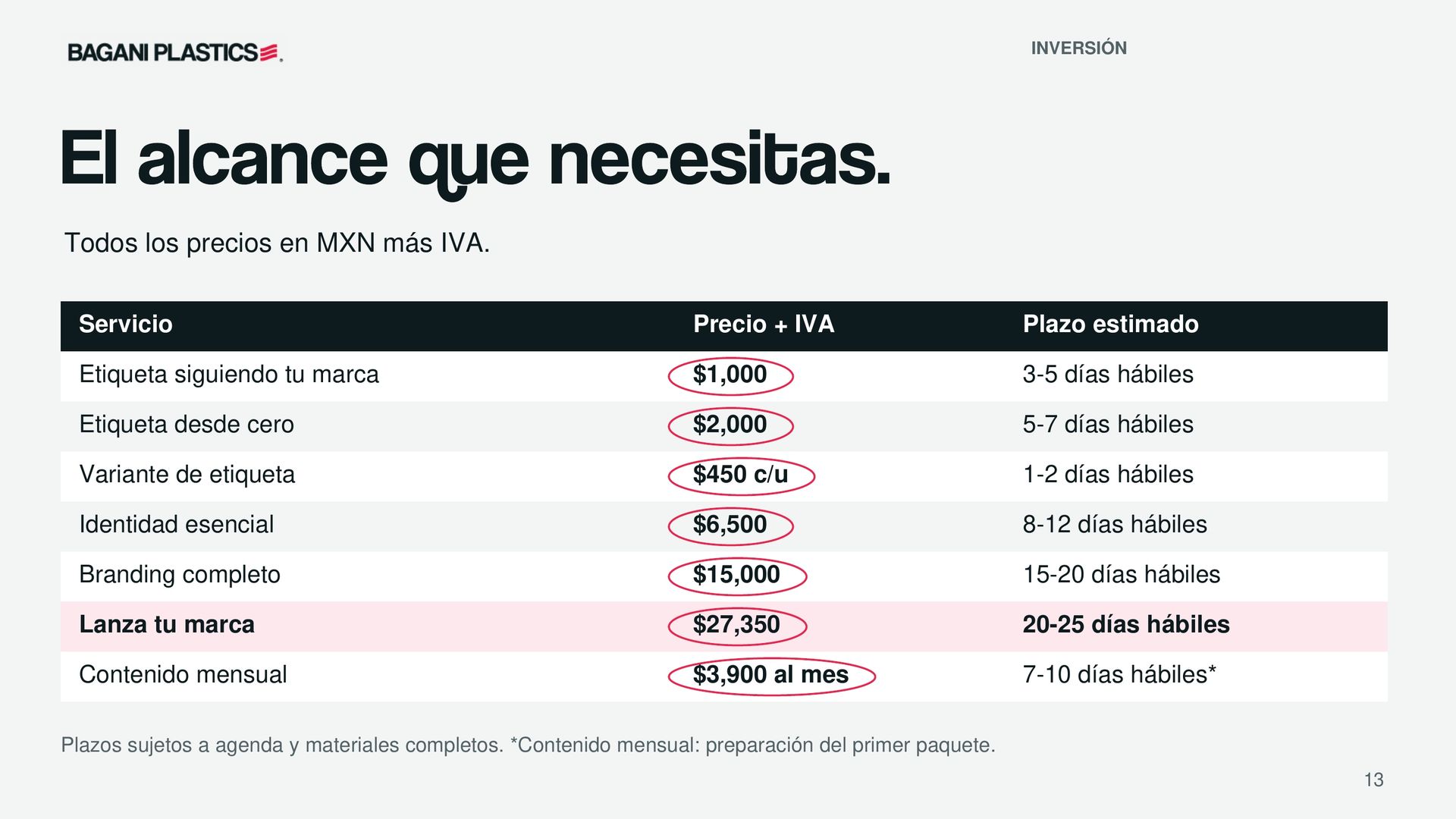 Crea tu marca — página 13 de 18, presentación original de Bagani Plastics