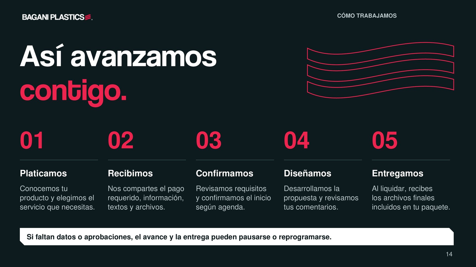 Crea tu marca — página 14 de 18, presentación original de Bagani Plastics